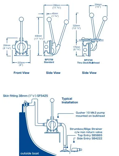 GUSHER 10 BILGE/FUEL PUMP