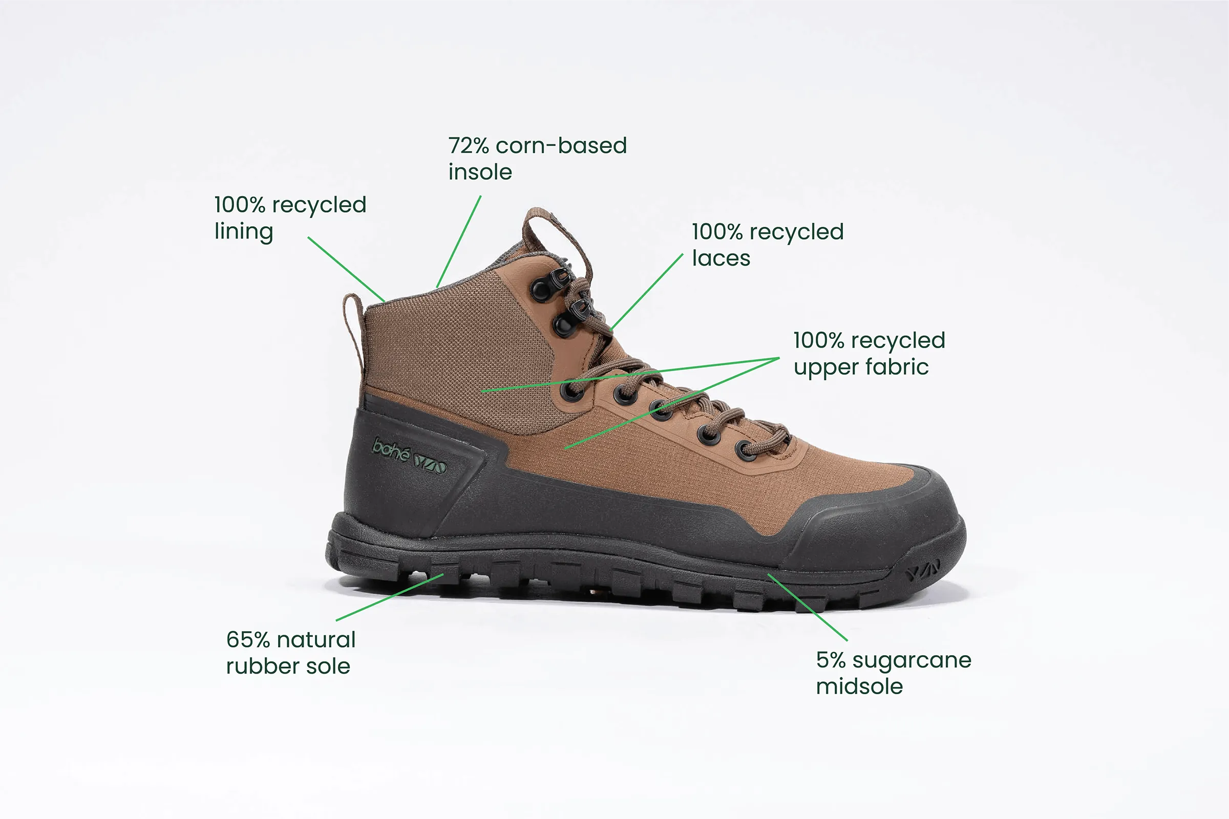 Women's Rediscover Grounding Barefoot Hiking Boot | Bark